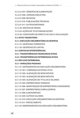 >> Manual da Estrutura Contábil e Orçamentária do Sistema CFC/CRCs <<




     5.2.3.01.007- GÊNEROS DE ALIMENTAÇÃO
     5.2.3.01.008- JORNAIS E BOLETINS
     5.2.3.01.009- REVISTAS
     5.2.3.01.010- PUBLICAÇÕES TÉCNICAS
     5.2.3.01.011- OUTROS MATERIAIS
     5.2.3.02- IMÓVEIS DE RENDA
     5.2.3.03- AÇÕES DE TELECOMUNICAÇÕES
     5.2.3.04- CONCESSÃO DE DIREITO AO USO C/ DIVULGAÇÃO
     5.3- ATIVO TRANSITÓRIO
     5.3.1- EXECUÇÃO ORÇAMENTÁRIA DA DESPESA
     5.3.1.01- DESPESAS CORRENTES
     5.3.1.02- DESPESAS DE CAPITAL
     5.4- CONTAS DE INTERFERÊNCIAS
     5.4.1- TRANSFERÊNCIAS FINANCEIRAS ATIVAS
     5.4.2- TRANSFERÊNCIAS PATRIMONIAIS ATIVAS
     5.5- REFLEXO PATRIMONIAL
     5.5.1- VARIAÇÕES PASSIVAS
     5.5.1.01- DEPENDENTES DA EXECUÇÃO ORÇAMENTÁRIA
     5.5.1.01.001- COBRANÇA DA DÍVIDA ATIVA
     5.5.1.01.002- ALIENAÇÃO DE BENS MÓVEIS
     5.5.1.01.003- ALIENAÇÃO DE BENS IMÓVEIS
     5.5.1.01.004- ALIENAÇÃO DE TÍTULOS E VALORES
     5.5.1.01.005- EMPRÉSTIMOS TOMADOS
     5.5.1.01.006- AMORTIZAÇÃO DE EMPRÉSTIMOS CONCEDIDOS
     5.5.1.01.007- EMPRÉSTIMOS COMPULSÓRIOS
     5.5.1.01.008- ALMOXARIFADO
     5.5.1.01.009- OUTROS VALORES
     5.5.1.01.010- EXECUÇÃO ORÇAMENTÁRIA DA DESPESA
     5.5.1.01.011- PARCELAMENTO
     5.5.1.02- INDEPENDENTES DA EXECUÇÃO ORÇAMENTÁRIA


34
 