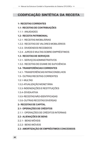 >> Manual da Estrutura Contábil e Orçamentária do Sistema CFC/CRCs <<




     CODIFICAÇÃO SINTÉTICA DA RECEITA

     1- RECEITAS CORRENTES
     1.1- RECEITAS DE CONTRIBUIÇÕES
     1.1.1- ANUIDADES
     1.2- RECEITA PATRIMONIAL
     1.2.1- RECEITAS IMOBILIÁRIAS
     1.2.2- RECEITAS DE VALORES MOBILIÁRIOS
     1.2.3- DIVIDENDOS RECEBIDOS
     1.2.4- JUROS E MULTAS SOBRE EMPRÉSTIMOS
     1.3- RECEITAS DE SERVIÇOS
     1.3.1- SERVIÇOS ADMINISTRATIVOS
     1.3.2- RECEITAS DE EXAME DE SUFICIÊNCIA
     1.4- TRANSFERÊNCIAS CORRENTES
     1.4.1- TRANSFERÊNCIAS INTRACONSELHOS
     1.5- OUTRAS RECEITAS CORRENTES
     1.5.1- MULTAS
     1.5.2- ATUALIZAÇÃO MONETÁRIA
     1.5.3- INDENIZAÇÕES E RESTITUIÇÕES
     1.5.4- DÍVIDA ATIVA
     1.5.5- RECEITAS NÃO-IDENTIFICADAS
     1.5.6- OUTRAS RECEITAS DIVERSAS
     2- RECEITAS DE CAPITAL
     2.1- OPERAÇÕES DE CRÉDITOS
     2.1.1- OPERAÇÕES DE CRÉDITOS INTERNAS
     2.2- ALIENAÇÕES DE BENS
     2.2.1- BENS MÓVEIS
     2.2.2- BENS IMÓVEIS
     2.3- AMORTIZAÇÃO DE EMPRÉSTIMOS CONCEDIDOS


40
 