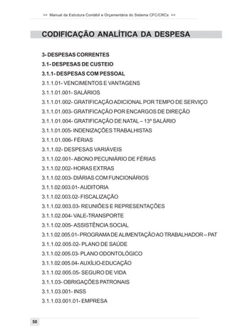 >> Manual da Estrutura Contábil e Orçamentária do Sistema CFC/CRCs <<




     CODIFICAÇÃO ANALÍTICA DA DESPESA

     3- DESPESAS CORRENTES
     3.1- DESPESAS DE CUSTEIO
     3.1.1- DESPESAS COM PESSOAL
     3.1.1.01- VENCIMENTOS E VANTAGENS
     3.1.1.01.001- SALÁRIOS
     3.1.1.01.002- GRATIFICAÇÃO ADICIONAL POR TEMPO DE SERVIÇO
     3.1.1.01.003- GRATIFICAÇÃO POR ENCARGOS DE DIREÇÃO
     3.1.1.01.004- GRATIFICAÇÃO DE NATAL – 13º SALÁRIO
     3.1.1.01.005- INDENIZAÇÕES TRABALHISTAS
     3.1.1.01.006- FÉRIAS
     3.1.1.02- DESPESAS VARIÁVEIS
     3.1.1.02.001- ABONO PECUNIÁRIO DE FÉRIAS
     3.1.1.02.002- HORAS EXTRAS
     3.1.1.02.003- DIÁRIAS COM FUNCIONÁRIOS
     3.1.1.02.003.01- AUDITORIA
     3.1.1.02.003.02- FISCALIZAÇÃO
     3.1.1.02.003.03- REUNIÕES E REPRESENTAÇÕES
     3.1.1.02.004- VALE-TRANSPORTE
     3.1.1.02.005- ASSISTÊNCIA SOCIAL
     3.1.1.02.005.01- PROGRAMA DE ALIMENTAÇÃO AO TRABALHADOR – PAT
     3.1.1.02.005.02- PLANO DE SAÚDE
     3.1.1.02.005.03- PLANO ODONTOLÓGICO
     3.1.1.02.005.04- AUXÍLIO-EDUCAÇÃO
     3.1.1.02.005.05- SEGURO DE VIDA
     3.1.1.03- OBRIGAÇÕES PATRONAIS
     3.1.1.03.001- INSS
     3.1.1.03.001.01- EMPRESA


50
 