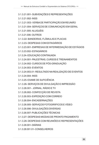 >> Manual da Estrutura Contábil e Orçamentária do Sistema CFC/CRCs <<




3.1.3.21.001- SUBVENÇÕES E REPRESENTAÇÕES
3.1.3.21.002- INSS
3.1.3.21.003- VERBA DE PARTICIPAÇÃO EM REUNIÃO
3.1.3.21.004- SERVIÇOS DE COMUNICAÇÃO EM GERAL
3.1.3.21.005- ALUGUÉIS
3.1.3.21.006- OUTROS
3.1.3.22- BANDEIRAS, FLÂMULAS E PLACAS
3.1.3.23- DESPESAS COM ESTAGIÁRIOS
3.1.3.23.001- EMPRESAS DE INTERMEDIAÇÃO DE ESTÁGIOS
3.1.3.23.002- ESTAGIÁRIOS
3.1.3.24- EDUCAÇÃO CONTINUADA
3.1.3.24.001- PALESTRAS, CURSOS E TREINAMENTOS
3.1.3.24.002- CURSOS DE PÓS-GRADUAÇÃO
3.1.3.24.003- EVENTOS
3.1.3.24.003.01- RESULTADO NA REALIZAÇÃO DE EVENTOS
3.1.3.24.004- INSS
3.1.3.25- EXAME DE SUFICIÊNCIA
3.1.3.26- SERVIÇOS DE DIVULGAÇÃO E IMPRESSÃO
3.1.3.26.001- JORNAL, RÁDIO E TV
3.1.3.26.002- CONFECÇÃO DE REVISTA
3.1.3.26.003- EXPEDIÇÃO COM CORREIO
3.1.3.26.004- ENCADERNAÇÕES
3.1.3.26.005- SERVIÇOS FOTOGRÁFICOS E VÍDEO
3.1.3.26.006- DIVULGAÇÕES DIVERSAS
3.1.3.26.007- PUBLICAÇÕES TÉCNICAS
3.1.3.27- DESPESAS MIÚDAS DE PRONTO PAGAMENTO
3.1.3.28- DESPESAS COM REUNIÕES E REPRESENTAÇÕES
3.1.3.28.001- DIÁRIAS
3.1.3.28.001.01- CONSELHEIROS



                                                                          53
 
