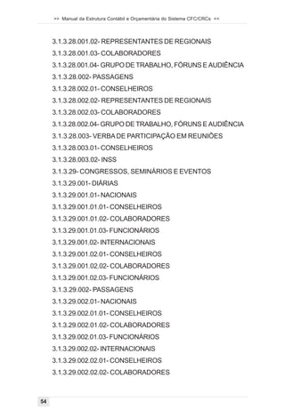 >> Manual da Estrutura Contábil e Orçamentária do Sistema CFC/CRCs <<



     3.1.3.28.001.02- REPRESENTANTES DE REGIONAIS
     3.1.3.28.001.03- COLABORADORES
     3.1.3.28.001.04- GRUPO DE TRABALHO, FÓRUNS E AUDIÊNCIA
     3.1.3.28.002- PASSAGENS
     3.1.3.28.002.01- CONSELHEIROS
     3.1.3.28.002.02- REPRESENTANTES DE REGIONAIS
     3.1.3.28.002.03- COLABORADORES
     3.1.3.28.002.04- GRUPO DE TRABALHO, FÓRUNS E AUDIÊNCIA
     3.1.3.28.003- VERBA DE PARTICIPAÇÃO EM REUNIÕES
     3.1.3.28.003.01- CONSELHEIROS
     3.1.3.28.003.02- INSS
     3.1.3.29- CONGRESSOS, SEMINÁRIOS E EVENTOS
     3.1.3.29.001- DIÁRIAS
     3.1.3.29.001.01- NACIONAIS
     3.1.3.29.001.01.01- CONSELHEIROS
     3.1.3.29.001.01.02- COLABORADORES
     3.1.3.29.001.01.03- FUNCIONÁRIOS
     3.1.3.29.001.02- INTERNACIONAIS
     3.1.3.29.001.02.01- CONSELHEIROS
     3.1.3.29.001.02.02- COLABORADORES
     3.1.3.29.001.02.03- FUNCIONÁRIOS
     3.1.3.29.002- PASSAGENS
     3.1.3.29.002.01- NACIONAIS
     3.1.3.29.002.01.01- CONSELHEIROS
     3.1.3.29.002.01.02- COLABORADORES
     3.1.3.29.002.01.03- FUNCIONÁRIOS
     3.1.3.29.002.02- INTERNACIONAIS
     3.1.3.29.002.02.01- CONSELHEIROS
     3.1.3.29.002.02.02- COLABORADORES



54
 
