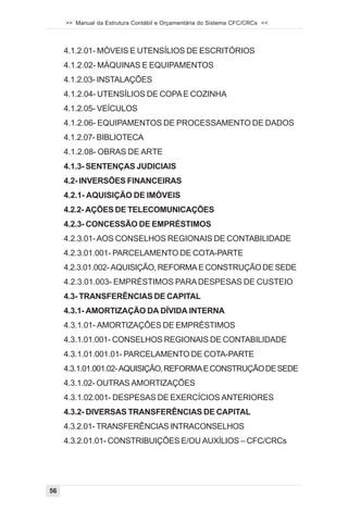 >> Manual da Estrutura Contábil e Orçamentária do Sistema CFC/CRCs <<



     4.1.2.01- MÓVEIS E UTENSÍLIOS DE ESCRITÓRIOS
     4.1.2.02- MÁQUINAS E EQUIPAMENTOS
     4.1.2.03- INSTALAÇÕES
     4.1.2.04- UTENSÍLIOS DE COPA E COZINHA
     4.1.2.05- VEÍCULOS
     4.1.2.06- EQUIPAMENTOS DE PROCESSAMENTO DE DADOS
     4.1.2.07- BIBLIOTECA
     4.1.2.08- OBRAS DE ARTE
     4.1.3- SENTENÇAS JUDICIAIS
     4.2- INVERSÕES FINANCEIRAS
     4.2.1- AQUISIÇÃO DE IMÓVEIS
     4.2.2- AÇÕES DE TELECOMUNICAÇÕES
     4.2.3- CONCESSÃO DE EMPRÉSTIMOS
     4.2.3.01- AOS CONSELHOS REGIONAIS DE CONTABILIDADE
     4.2.3.01.001- PARCELAMENTO DE COTA-PARTE
     4.2.3.01.002- AQUISIÇÃO, REFORMA E CONSTRUÇÃO DE SEDE
     4.2.3.01.003- EMPRÉSTIMOS PARA DESPESAS DE CUSTEIO
     4.3- TRANSFERÊNCIAS DE CAPITAL
     4.3.1- AMORTIZAÇÃO DA DÍVIDA INTERNA
     4.3.1.01- AMORTIZAÇÕES DE EMPRÉSTIMOS
     4.3.1.01.001- CONSELHOS REGIONAIS DE CONTABILIDADE
     4.3.1.01.001.01- PARCELAMENTO DE COTA-PARTE
     4.3.1.01.001.02- AQUISIÇÃO, REFORMA E CONSTRUÇÃO DE SEDE
     4.3.1.02- OUTRAS AMORTIZAÇÕES
     4.3.1.02.001- DESPESAS DE EXERCÍCIOS ANTERIORES
     4.3.2- DIVERSAS TRANSFERÊNCIAS DE CAPITAL
     4.3.2.01- TRANSFERÊNCIAS INTRACONSELHOS
     4.3.2.01.01- CONSTRIBUIÇÕES E/OU AUXÍLIOS – CFC/CRCs




56
 