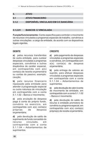 >> Manual da Estrutura Contábil e Orçamentária do Sistema CFC/CRCs <<



5.               ATIVO
5.1              ATIVO FINANCEIRO
5.1.2            DISPONÍVEL VINCULADO EM C/C BANCÁRIA


5.1.2.01         BANCOS C/ VINCULADA

Função/funcionamento: Conta específica para controlar o movimento
de recursos vinculados a programas especiais de trabalho, convênios e
outras vinculações a cargo da entidade, de acordo com os dispositivos
legais vigentes.


DEBITE                                         CREDITE
a) pelos recursos transferidos                 a) pelo pagamento de despesas
de outra entidade, para custear                vinculadas a programas especiais
despesas vinculadas a programas                e convênios, em contrapartida com
especiais, convênios e outros                  a(s) conta(s) de despesa
dispêndios de caráter especial,                orçamentária;
em contrapartida com a(s)
                                               b) pela entrega de valores ao
conta(s) de receita orçamentária
                                               suprido, para efetuar despesas
ou contas do passivo; exemplo:
                                               vinculadas a programas especiais
caução;
                                               em contrapartida com a conta
b) pelo recurso financeiro                     5.1.1.04 – Adiantamentos de
repassado pela entidade para                   suprimentos;
atender à programação especial
                                               c) pela devolução de valor à conta
ou outra natureza de vinculação
                                               de movimento de entidade, em
em contrapartida com a conta
                                               contrapartida com a conta 5.1.1.02
5.1.1.02 – Banco c/ movimento;
                                               – Banco c/ movimento;
c) pela anulação de despesa
                                               d) pela devolução do saldo do
paga à conta do próprio fundo,
                                               recurso à entidade promotora do
convênio no exercício, em
                                               convênio ou programa especial, em
contrapartida com a(s) conta(s)
                                               contrapartida com a(s) conta(s)
próprias       de     despesa
                                               própria(s) de receita orçamentária.
orçamentária;
d) pela devolução de saldo de
suprimento de fundo concedido do
recurso      vinculado,      em
contrapartida com a conta
5.1.1.04 – Adiantamentos de
suprimentos.

62
 