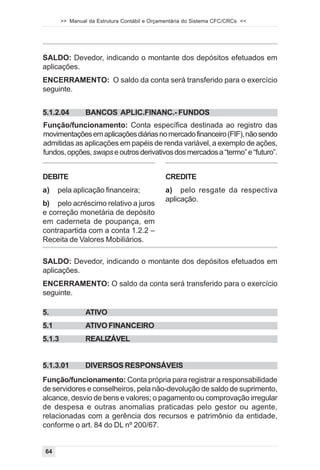 >> Manual da Estrutura Contábil e Orçamentária do Sistema CFC/CRCs <<




SALDO: Devedor, indicando o montante dos depósitos efetuados em
aplicações.
ENCERRAMENTO: O saldo da conta será transferido para o exercício
seguinte.


5.1.2.04         BANCOS APLIC.FINANC.- FUNDOS
Função/funcionamento: Conta específica destinada ao registro das
movimentações em aplicações diárias no mercado financeiro (FIF), não sendo
admitidas as aplicações em papéis de renda variável, a exemplo de ações,
fundos, opções, swaps e outros derivativos dos mercados a “termo” e “futuro”.


DEBITE                                         CREDITE
a)    pela aplicação financeira;               a) pelo resgate da respectiva
                                               aplicação.
b) pelo acréscimo relativo a juros
e correção monetária de depósito
em caderneta de poupança, em
contrapartida com a conta 1.2.2 –
Receita de Valores Mobiliários.

SALDO: Devedor, indicando o montante dos depósitos efetuados em
aplicações.
ENCERRAMENTO: O saldo da conta será transferido para o exercício
seguinte.

5.               ATIVO
5.1              ATIVO FINANCEIRO
5.1.3            REALIZÁVEL


5.1.3.01         DIVERSOS RESPONSÁVEIS
Função/funcionamento: Conta própria para registrar a responsabilidade
de servidores e conselheiros, pela não-devolução de saldo de suprimento,
alcance, desvio de bens e valores; o pagamento ou comprovação irregular
de despesa e outras anomalias praticadas pelo gestor ou agente,
relacionadas com a gerência dos recursos e patrimônio da entidade,
conforme o art. 84 do DL nº 200/67.


64
 