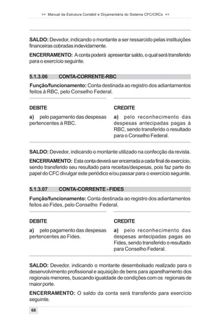>> Manual da Estrutura Contábil e Orçamentária do Sistema CFC/CRCs <<




SALDO: Devedor, indicando o montante a ser ressarcido pelas instituições
financeiras cobradas indevidamente.
ENCERRAMENTO: A conta poderá apresentar saldo, o qual será transferido
para o exercício seguinte.

5.1.3.06      CONTA-CORRENTE-RBC
Função/funcionamento: Conta destinada ao registro dos adiantamentos
feitos à RBC, pelo Conselho Federal.


DEBITE                                      CREDITE
a) pelo pagamento das despesas              a) pelo reconhecimento das
pertencentes à RBC.                         despesas antecipadas pagas à
                                            RBC, sendo transferido o resultado
                                            para o Conselho Federal.


SALDO: Devedor, indicando o montante utilizado na confecção da revista.
ENCERRAMENTO: Esta conta deverá ser encerrada a cada final de exercício,
sendo transferido seu resultado para receitas/despesas, pois faz parte do
papel do CFC divulgar este periódico e/ou passar para o exercício seguinte.


5.1.3.07      CONTA-CORRENTE - FIDES
Função/funcionamento: Conta destinada ao registro dos adiantamentos
feitos ao Fides, pelo Conselho Federal.


DEBITE                                      CREDITE
a) pelo pagamento das despesas              a) pelo reconhecimento das
pertencentes ao Fides.                      despesas antecipadas pagas ao
                                            Fides, sendo transferido o resultado
                                            para Conselho Federal.


SALDO: Devedor, indicando o montante desembolsado realizado para o
desenvolvimento profissional e aquisição de bens para aparelhamento dos
regionais menores, buscando igualdade de condições com os regionais de
maior porte.
ENCERRAMENTO: O saldo da conta será transferido para exercício
seguinte.

68
 