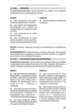 >> Manual da Estrutura Contábil e Orçamentária do Sistema CFC/CRCs <<

5.1.3.08    EVENTOS
Função/funcionamento: Conta destinada ao registro das despesas
antecipadas para a realização de eventos.

DEBITE                                      CREDITE
a) pela antecipação para paga-              a) pela transferência do saldo para
mento de despesas com o evento;             a despesa.
b) pelo registro dos pagamentos
das despesas com o evento, em
contrapartida com a respectiva conta
bancária;
c) pela transferência do saldo
para a receita;
d) pela transferência do saldo
para a respectiva conta no passivo,
quando da apuração final do evento.

SALDO: Devedor, indicando o montante antecipado para a realização do
evento.
ENCERRAMENTO: O saldo da conta, ao término do evento, será apurado
e transferido para a respectiva conta de resultado; despesa, se negativo,
e em receita, se o resultado for positivo.
5.1.3.09      ENTIDADES PÚBLICAS DEVEDORAS
Função/funcionamento: Conta própria para registrar direitos da entidade
relacionados com dívidas financeiras da União, Estados, Municípios e
outras entidades congêneres fiscalizadoras das profissões liberais.

DEBITE                                      CREDITE
a) pelo valor financeiro repassado a        a) pelo recebimento do valor
órgão público, em operação de contas-       financeiro relativo à indenização do
correntes, decorrente de transação          dano causado por órgão público, no
legal ou que gere direito para a            próprio exercício financeiro, em
entidade, em contrapartida com a            contrapartida com a conta 5.1.1.02
conta 5.1.1.02 – Bancos c/                  – Bancos c/ movimento;
movimento;
                                            b) pelo ressarcimento de dano ou
b) pelo dano causado em bens e              prejuízo causado em bens e valores
valores da entidade após as medidas         da entidade, ocorrido em ano
administrativas e policiais, em             anterior, em contrapartida com a
contrapartida com a conta 6.4.1 –           conta 5.4.1 – Transferências
Transferências financeiras passivas;        financeiras ativas. Aspecto em que
                                            o recurso recebido será receita
c) por outras contas do sistema
                                            orçamentária do exercício;
financeiro, desde que haja fundamento
e se ajuste à operação desejada.

                                                                                69
 