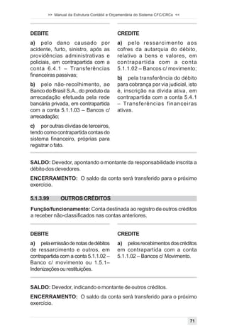 >> Manual da Estrutura Contábil e Orçamentária do Sistema CFC/CRCs <<




DEBITE                                     CREDITE
a) pelo dano causado por                   a) pelo ressarcimento aos
acidente, furto, sinistro, após as         cofres da autarquia do débito,
providências administrativas e             relativo a bens e valores, em
policiais, em contrapartida com a          contrapartida com a conta
conta 6.4.1 – Transferências               5.1.1.02 – Bancos c/ movimento;
financeiras passivas;
                                           b) pela transferência do débito
b) pelo não-recolhimento, ao               para cobrança por via judicial, isto
Banco do Brasil S.A., do produto da        é, inscrição na dívida ativa, em
arrecadação efetuada pela rede             contrapartida com a conta 5.4.1
bancária privada, em contrapartida         – Transferências financeiras
com a conta 5.1.1.03 – Bancos c/           ativas.
arrecadação;
c) por outras dívidas de terceiros,
tendo como contrapartida contas do
sistema financeiro, próprias para
registrar o fato.


SALDO: Devedor, apontando o montante da responsabilidade inscrita a
débito dos devedores.
ENCERRAMENTO: O saldo da conta será transferido para o próximo
exercício.

5.1.3.99     OUTROS CRÉDITOS
Função/funcionamento: Conta destinada ao registro de outros créditos
a receber não-classificados nas contas anteriores.


DEBITE                                     CREDITE
a) pela emissão de notas de débitos        a) pelos recebimentos dos créditos
de ressarcimento e outros, em              em contrapartida com a conta
contrapartida com a conta 5.1.1.02 –       5.1.1.02 – Bancos c/ Movimento.
Banco c/ movimento ou 1.5.1–
Indenizações ou restituições.


SALDO: Devedor, indicando o montante de outros créditos.
ENCERRAMENTO: O saldo da conta será transferido para o próximo
exercício.


                                                                               71
 