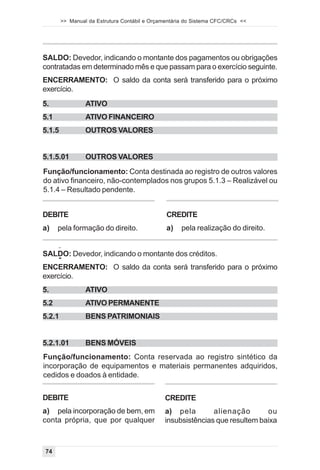 >> Manual da Estrutura Contábil e Orçamentária do Sistema CFC/CRCs <<




SALDO: Devedor, indicando o montante dos pagamentos ou obrigações
contratadas em determinado mês e que passam para o exercício seguinte.
ENCERRAMENTO: O saldo da conta será transferido para o próximo
exercício.
5.               ATIVO
5.1              ATIVO FINANCEIRO
5.1.5            OUTROS VALORES


5.1.5.01         OUTROS VALORES
Função/funcionamento: Conta destinada ao registro de outros valores
do ativo financeiro, não-contemplados nos grupos 5.1.3 – Realizável ou
5.1.4 – Resultado pendente.


DEBITE                                         CREDITE
a)    pela formação do direito.                a)   pela realização do direito.


SALDO: Devedor, indicando o montante dos créditos.
     -
ENCERRAMENTO: O saldo da conta será transferido para o próximo
exercício.
5.               ATIVO
5.2              ATIVO PERMANENTE
5.2.1            BENS PATRIMONIAIS


5.2.1.01         BENS MÓVEIS
Função/funcionamento: Conta reservada ao registro sintético da
incorporação de equipamentos e materiais permanentes adquiridos,
cedidos e doados à entidade.


DEBITE                                        CREDITE
a) pela incorporação de bem, em               a) pela        alienação       ou
conta própria, que por qualquer               insubsistências que resultem baixa



74
 