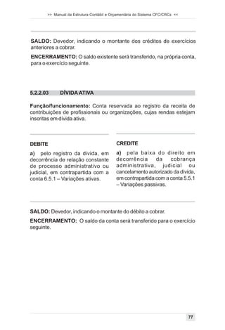 >> Manual da Estrutura Contábil e Orçamentária do Sistema CFC/CRCs <<




SALDO: Devedor, indicando o montante dos créditos de exercícios
anteriores a cobrar.
ENCERRAMENTO: O saldo existente será transferido, na própria conta,
para o exercício seguinte.




5.2.2.03     DÍVIDA ATIVA

Função/funcionamento: Conta reservada ao registro da receita de
contribuições de profissionais ou organizações, cujas rendas estejam
inscritas em dívida ativa.



DEBITE                                     CREDITE
a) pelo registro da divida, em             a) pela baixa do direito em
decorrência de relação constante           decorrência      da    cobrança
de processo administrativo ou              administrativa, judicial ou
judicial, em contrapartida com a           cancelamento autorizado da dívida,
conta 6.5.1 – Variações ativas.            em contrapartida com a conta 5.5.1
                                           – Variações passivas.




SALDO: Devedor, indicando o montante do débito a cobrar.
ENCERRAMENTO: O saldo da conta será transferido para o exercício
seguinte.




                                                                               77
 