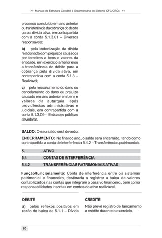 >> Manual da Estrutura Contábil e Orçamentária do Sistema CFC/CRCs <<



processo concluído em ano anterior
ou transferência da cobrança do débito
para a dívida ativa, em contrapartida
com a conta 5.1.3.01 – Diversos
responsáveis;
b)    pela indenização da dívida
relacionada com prejuízos causados
por terceiros a bens e valores da
entidade, em exercício anterior e/ou
a transferência do débito para a
cobrança pela dívida ativa, em
contrapartida com a conta 5.1.3 –
Realizável;
c) pelo ressarcimento do dano ou
cancelamento do dano ou prejuízo
causado em ano anterior em bens e
valores da autarquia, após
providências administrativas e
judiciais, em contrapartida com a
conta 5.1.3.09 – Entidades públicas
devedoras.


SALDO: O seu saldo será devedor.
ENCERRAMENTO: No final do ano, o saldo será encerrado, tendo como
contrapartida a conta de interferência 6.4.2 – Transferências patrimoniais.

5.               ATIVO
5.4              CONTAS DE INTERFERÊNCIA
5.4.2            TRANSFERÊNCIAS PATRIMONIAIS ATIVAS

Função/funcionamento: Conta de interferência entre os sistemas
patrimonial e financeiro, destinada a registrar a baixa de valores
contabilizados nas contas que integram o passivo financeiro, bem como
responsabilidades inscritas em contas do ativo realizável.


DEBITE                                         CREDITE
a) pelos reflexos positivos em                 Não prevê registro de lançamento
razão de baixa da 6.1.1 – Dívida               a crédito durante o exercício.



 80
 