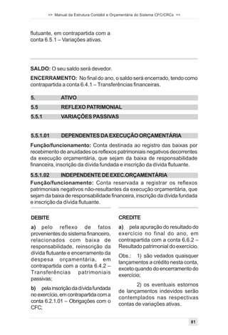 >> Manual da Estrutura Contábil e Orçamentária do Sistema CFC/CRCs <<




flutuante, em contrapartida com a
conta 6.5.1 – Variações ativas.




SALDO: O seu saldo será devedor.
ENCERRAMENTO: No final do ano, o saldo será encerrado, tendo como
contrapartida a conta 6.4.1 – Transferências financeiras.

5.            ATIVO
5.5           REFLEXO PATRIMONIAL
5.5.1         VARIAÇÕES PASSIVAS


5.5.1.01      DEPENDENTES DA EXECUÇÃO ORÇAMENTÁRIA
Função/funcionamento: Conta destinada ao registro das baixas por
recebimento de anuidades os reflexos patrimoniais negativos decorrentes
da execução orçamentária, que sejam da baixa de responsabilidade
financeira, inscrição da dívida fundada e inscrição da dívida flutuante.
5.5.1.02      INDEPENDENTE DE EXEC.ORÇAMENTÁRIA
Função/funcionamento: Conta reservada a registrar os reflexos
patrimoniais negativos não-resultantes da execução orçamentária, que
sejam da baixa de responsabilidade financeira, inscrição da dívida fundada
e inscrição da dívida flutuante.

DEBITE                                      CREDITE
a) pelo reflexo de fatos                    a) pela apuração do resultado do
provenientes do sistema financeiro,         exercício no final do ano, em
relacionados com baixa de                   contrapartida com a conta 6.6.2 –
responsabilidade, reinscrição da            Resultado patrimonial do exercício.
dívida flutuante e encerramento da
                                            Obs.: 1) são vedados quaisquer
despesa orçamentária, em
                                            lançamentos a crédito nesta conta,
contrapartida com a conta 6.4.2 –
                                            exceto quando do encerramento do
Transferências patrimoniais
                                            exercício;
passivas;
                                                    2) os eventuais estornos
b) pela inscrição da dívida fundada
                                            de lançamentos indevidos serão
no exercício, em contrapartida com a
                                            contemplados nas respectivas
conta 6.2.1.01 – Obrigações com o
                                            contas de variações ativas.
CFC;

                                                                                81
 
