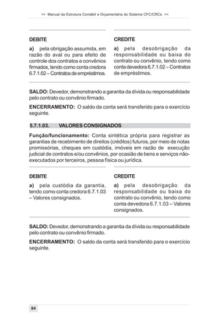 >> Manual da Estrutura Contábil e Orçamentária do Sistema CFC/CRCs <<




DEBITE                                      CREDITE
a) pela obrigação assumida, em              a) pela desobrigação da
razão do aval ou para efeito de             responsabilidade ou baixa do
controle dos contratos e convênios          contrato ou convênio, tendo como
firmados, tendo como conta credora          conta devedora 6.7.1.02 – Contratos
6.7.1.02 – Contratos de empréstimos.        de empréstimos.


SALDO: Devedor, demonstrando a garantia da dívida ou responsabilidade
pelo contrato ou convênio firmado.
ENCERRAMENTO: O saldo da conta será transferido para o exercício
seguinte.

5.7.1.03.     VALORES CONSIGNADOS
Função/funcionamento: Conta sintética própria para registrar as
garantias de recebimento de direitos (créditos) futuros, por meio de notas
promissórias, cheques em custódia, imóveis em razão de execução
judicial de contratos e/ou convênios, por ocasião de bens e serviços não-
executados por terceiros, pessoa física ou jurídica.


DEBITE                                      CREDITE
a) pela custódia da garantia,               a) pela desobrigação da
tendo como conta credora 6.7.1.03           responsabilidade ou baixa do
– Valores consignados.                      contrato ou convênio, tendo como
                                            conta devedora 6.7.1.03 – Valores
                                            consignados.


SALDO: Devedor, demonstrando a garantia da dívida ou responsabilidade
pelo contrato ou convênio firmado.
ENCERRAMENTO: O saldo da conta será transferido para o exercício
seguinte.




84
 