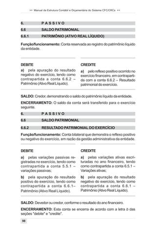 >> Manual da Estrutura Contábil e Orçamentária do Sistema CFC/CRCs <<




6.               PASSIVO
6.6              SALDO PATRIMONIAL
6.6.1            PATRIMÔNIO (ATIVO REAL LÍQUIDO)

Função/funcionamento: Conta reservada ao registro do patrimônio líquido
da entidade.



DEBITE                                         CREDITE
a) pela apuração do resultado                  a) pelo reflexo positivo ocorrido no
negativo do exercício, tendo como              exercício financeiro, em contraparti-
contrapartida a conta 6.6.2 –                  da com a conta 6.6.2 – Resultado
Patrimônio (Ativo Real Líquido).               patrimonial do exercício.


SALDO: Credor, demonstrando o saldo do patrimônio líquido da entidade.
ENCERRAMENTO: O saldo da conta será transferido para o exercício
seguinte.
6.               PASSIVO
6.6              SALDO PATRIMONIAL

6.6.2            RESULTADO PATRIMONIAL DO EXERCÍCIO
Função/funcionamento: Conta bilateral que demonstra o reflexo positivo
ou negativo do exercício, em razão da gestão administrativa da entidade.


DEBITE                                         CREDITE
a) pelas variações passivas re-                a) pelas variações ativas escri-
gistradas no exercício, tendo como             turadas no ano financeiro, tendo
contrapartida a conta 5.5.1 –                  como contrapartida a conta 6.5.1 –
variações passivas;                            Variações ativas;
b) pela apuração do resultado                  b) pela apuração do resultado
positivo do exercício, tendo como              negativo do exercício, tendo como
contrapartida a conta 6.6.1–                   contrapartida a conta 6.6.1 –
Patrimônio (Ativo Real Líquido).               Patrimônio (Ativo Real Líquido).


SALDO: Devedor ou credor, conforme o resultado do ano financeiro.
ENCERRAMENTO: Esta conta se encerra de acordo com a letra b das
seções "debite" e "credite".
98
 