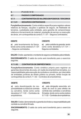 >> Manual da Estrutura Contábil e Orçamentária do Sistema CFC/CRCs <<




6.            PASSIVO
6.7           PASSIVO COMPENSADO
6.7.1         CONTRAPARTIDA DE VALORES EM PODER DE TERCEIROS
6.7.1.01      SEGUROS CONTRATADOS
Função/funcionamento: Conta sintética específica para registrar valores
relativos às fianças, cauções e apólices de seguro, de fidelidade de
terceiros, custodiados pela entidade, para garantia de compromissos
relativos a fornecimento de material, prestação de serviço ou execução
de obras, em contrapartida da conta 5.7.1.01 – Seguros contratados.


DEBITE                                      CREDITE
a) pelo levantamento da fiança,             a) pela custódia da garantia, tendo
tendo como conta credora 5.7.1.01           como conta devedora 5.7.1.01 –
– Seguros contratados.                      Seguros contratados.


SALDO: Credor, apontando o montante de seguros contratados pela entidade.
ENCERRAMENTO: O saldo da conta será transferido para o exercício
seguinte.

6.7.1.02.      CONTRATOS DE EMPRÉSTIMOS
Função/funcionamento: Conta sintética própria para registrar as
garantias decorrentes de avais, em razão de empréstimos tomados, e a
responsabilidade pela execução de contratos e convênios, por intermédio
de entidades jurídicas de direito público ou privado, tendo função de
contrapartida da conta 5.7.1.02 – Contratos de empréstimos.


DEBITE                                      CREDITE
a) pela desobrigação da res-                a) pela obrigação assumida, em
ponsabilidade ou baixa do contrato          razão do aval ou para efeitos de
ou convênio, tendo como conta               controle dos contratos e convênios
devedora 5.7.1.02 – Contratos de            firmados, tendo como conta credora
empréstimos.                                5.7.1.02 – Contratos de empréstimos.


SALDO: Credor, demonstrando a garantia da dívida ou responsabilidade pelo
contrato ou convênio firmado.
ENCERRAMENTO: O saldo da conta será transferido para o exercício
seguinte.

                                                                                99
 