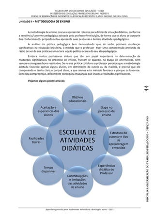 SECRETARIA DE ESTADO DE EDUCAÇÃO – SEED
INSTITUTO DE EDUCAÇÃO PROFESSOR ERASMO PILOTTO
CURSO DE FORMAÇÃO DE DOCENTES DA EDUCAÇÃO INFANTIL E ANOS INICIAIS DO ENS. FUND.
Apostila organizada pelos Professores Helton Real e Rosângela Menta - 2015
DISCIPLINA:ORGANIZAÇÃODOTRABALHOPEDAGÓGICO–OTP/2ºANO44
UNIDADE II – METODOLOGIA DE ENSINO
A metodologia de ensino procura apresentar roteiros para diferente situação didática, conforme
a tendência/corrente pedagógica adotada pelo professor/instituição, de forma que o aluno se aproprie
dos conhecimentos propostos e/ou apresente suas pesquisas e demais atividades pedagógicas.
A análise da prática pedagógica tem demonstrado que só serão possíveis mudanças
significativas na educação brasileira, à medida que o professor tiver uma compreensão profunda da
razão de ser da sua prática e uma clara opção política acerca do seu ato pedagógico.
Embora muitos professores sintam que têm um papel importante na determinação de
mudanças significativas no processo de ensino, frustam-se quando, na busca de alternativas, nem
sempre conseguem bons resultados. Se na sua prática cotidiana o professor percebe que a metodologia
adotada favorece apenas alguns alunos, em detrimento de outros ou da maioria, é preciso que ele
compreenda e tenha claro o porquê disso, a que alunos este método favorece e porque os favorece.
Sem essa compreensão, dificilmente conseguirá mudanças que levam a resultados significativos.
Vejamos alguns pontos chaves:
ESCOLHA DE
ATIVIDADES
DIDÁTICAS
Objtivos
educacionais
Etapa no
processo de
ensino
Estrutura do
assunto e tipo
de
aprendizagem
envolvido
Experiências
didática do
Professor
Contribuiçções
e limitações
das atividades
de ensino
Tempo
disponível
Facilidades
físicas
Aceitação e
experiência dos
alunos
 