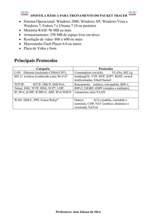 APOSTILA BÁSICA PARA TREINAMENTO DO PACKET TRACER
Professores: José Jakson da Silva
• Sistema Operacional: Windows 2000, Windows XP, Windows Vista e
Windows 7, Fedora 7 e Ubuntu 7.10 ou posterior
• Memória RAM: 96 MB ou mais
• Armazenamento: 250 MB de espaço livre em disco
• Resolução de vídeo: 800 x 600 ou maio
• Macromedia Flash Player 6.0 ou maior
• Placa de Vídeo e Som
Principais Protocolos
Categoria Protocolos
LAN Ethernet (incluindo CSMA/CD*), Comutadores (switch): VLANs, 802.1q,
802.11 wireless (conhecida como Wi-Fi)* trunkingEN, VTP, DTP, STP*, RSTP, switch
multicamadas, EtherChannel
TCP/IP: HTTP, DHCP, DHCPv6, Roteamento: estático, rota padrão, RIPv1,
Telnet, SSH, TFTP, DNS, TCP*, UDP, RIPv2, EIGRP, OSPF (simples e múltiplo),
IP, IPv6, ICMP, ICMPv6, ARP, IPv6 NDEN roteamento inter-VLAN
WAN: HDLC, PPP, Frame Relay* Outros: ACLs (padrão, estendido e
nominal), CDP, NAT (estático, dinâmico e
overload), NATv6
 
