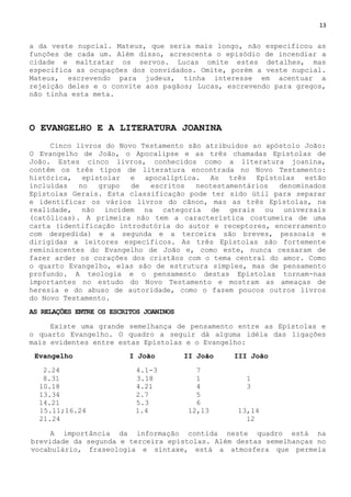 13
a da veste nupcial. Mateus, que seria mais longo, não especificou as
funções de cada um. Além disso, acrescenta o episódio de incendiar a
cidade e maltratar os servos. Lucas omite estes detalhes, mas
especifica as ocupações dos convidados. Omite, porém a veste nupcial.
Mateus, escrevendo para judeus, tinha interesse em acentuar a
rejeição deles e o convite aos pagãos; Lucas, escrevendo para gregos,
não tinha esta meta.
O EVANGELHO E A LITERATURA JOANINA
Cinco livros do Novo Testamento são atribuídos ao apóstolo João:
O Evangelho de João, o Apocalipse e as três chamadas Epístolas de
João. Estes cinco livros, conhecidos como a literatura joanina,
contêm os três tipos de literatura encontrada no Novo Testamento:
histórica, epistolar e apocalíptica. As três Epístolas estão
incluídas no grupo de escritos neotestamentários denominados
Epístolas Gerais. Esta classificação pode ter sido útil para separar
e identificar os vários livros do cânon, mas as três Epístolas, na
realidade, não incidem na categoria de gerais ou universais
(católicas). A primeira não tem a característica costumeira de uma
carta (identificação introdutória do autor e receptores, encerramento
com despedida) e a segunda e a terceira são breves, pessoais e
dirigidas a leitores específicos. As três Epístolas são fortemente
reminiscentes do Evangelho de João e, como este, nunca cessaram de
fazer arder os corações dos cristãos com o tema central do amor. Como
o quarto Evangelho, elas são de estrutura simples, mas de pensamento
profundo. A teologia e o pensamento destas Epístolas tornam-nas
importantes no estudo do Novo Testamento e mostram as ameaças de
heresia e do abuso de autoridade, como o fazem poucos outros livros
do Novo Testamento.
AS RELAÇÕES ENTRE OS ESCRITOS JOANINOS
Existe uma grande semelhança de pensamento entre as Epístolas e
o quarto Evangelho. O quadro a seguir dá alguma idéia das ligações
mais evidentes entre estas Epístolas e o Evangelho:
Evangelho I João II João III João
2.24 4.1-3 7
8.31 3.18 1 1
10.18 4.21 4 3
13.34 2.7 5
14.21 5.3 6
15.11;16.24 1.4 12,13 13,14
21.24 12
A importância da informação contida neste quadro está na
brevidade da segunda e terceira epístolas. Além destas semelhanças no
vocabulário, fraseologia e sintaxe, está a atmosfera que permeia
 