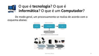 O que é tecnologia? O que é
informática? O que é um Computador?
Informática Básica 10
De modo geral, um processamento se realiza de acordo com o
esquema abaixo:
 