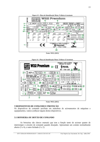 13
IFSC GERALDO WERNINGHAUS / JARAGUÁ DO SUL-SC Prof. Rogério Luiz Nascimento, Me. Eng – Julho/2016
Figura 13 – Placa de Identificação Motor Trifásico 6 terminais
Fonte: WEG (2012)
Figura 14 – Placa de Identificação Motor Trifásico 12 terminais
Fonte: WEG (2012)
3 DISPOSITIVOS DE COMANDO E PROTEÇÃO
Os dispositivos de comando auxiliam em manobras de acionamentos de máquinas e
equipamentos, vamos conhecer alguns destes dispositivos.
3.1 BOTOEIRA OU BOTÃO DE COMANDO
As botoeiras são chaves manuais que tem a função tanto de acionar quanto de
interromper o circuito de comando quando desejado. Apresentam um contato normalmente
aberto (3 e 4), e outro fechado (1 e 2).
 