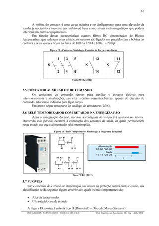 16
IFSC GERALDO WERNINGHAUS / JARAGUÁ DO SUL-SC Prof. Rogério Luiz Nascimento, Me. Eng – Julho/2016
A bobina do contator é uma carga indutiva e no desligamento gera uma elevação de
tensão (característica inerente aos indutores) bem como sinais eletromagnéticos que podem
interferir em outros equipamentos.
Em função destas características usamos filtros RC denominados de Blocos
Antiparasitas, que reduzem estes efeitos; os mesmos são ligados em paralelo com a bobina do
contator e seus valores ficam na faixa de 100 a 220 e 100 F a 220 F.
Figura 19 – Contactor Simbologia Contatos de Força e Auxiliares
Fonte: WEG (2012)
3.5 CONTATOR AUXILIAR OU DE COMANDO
Os contatores de comando servem para auxiliar o circuito elétrico para
intertravamentos e sinalizações, por eles circulam correntes baixas, apenas do circuito de
comando, não sendo indicado para ligar cargas.
Em anexo segue uma parte do catálogo de contactores WEG.
3.6 RELÉ TEMPORIZADOR COM RETARDO NA ENERGIZAÇÃO
Após a energização do relé, inicia-se a contagem do tempo (T) ajustado no seletor.
Decorrido este período ocorrerá a comutação dos contatos de saída, os quais permanecem
neste estado ate que a alimentação seja interrompida.
Figura 20 - Relé Temporizador, Simbologia e Diagrama Temporal
Fonte: WEG (2012)
3.7 FUSÍVEIS
São elementos do circuito de alimentação que atuam na proteção contra curto circuito, sua
classificação se dá segundo alguns critérios dos quais os mais importantes são:
Alta ou baixa tensão
Ultra-rápidos ou de retardo
A Figura 19 mostra, Fusíveis tipo D (Diametral) – Diazed ( Marca Siemens)
 