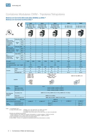 Apostila_Partida_Proteção_Motores_Rogerio_IFSC.pdf