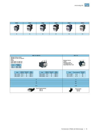 Apostila_Partida_Proteção_Motores_Rogerio_IFSC.pdf
