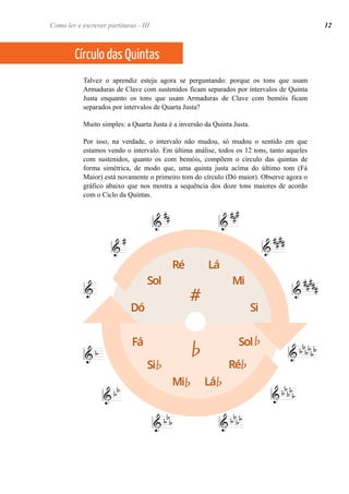 Talvez o aprendiz esteja agora se perguntando: porque os tons que usam
Armaduras de Clave com sustenidos ficam separados por intervalos de Quinta
Justa enquanto os tons que usam Armaduras de Clave com bemóis ficam
separados por intervalos de Quarta Justa?
Muito simples: a Quarta Justa é a inversão da Quinta Justa.
Por isso, na verdade, o intervalo não mudou, só mudou o sentido em que
estamos vendo o intervalo. Em última análise, todos os 12 tons, tanto aqueles
com sustenidos, quanto os com bemóis, compõem o círculo das quintas de
forma simétrica, de modo que, uma quinta justa acima do último tom (Fá
Maior) está novamente o primeiro tom do círculo (Dó maior). Observe agora o
gráfico abaixo que nos mostra a sequência dos doze tons maiores de acordo
com o Ciclo da Quintas.
Círculo das Quintas
Como ler e escrever partituras - III 12
 