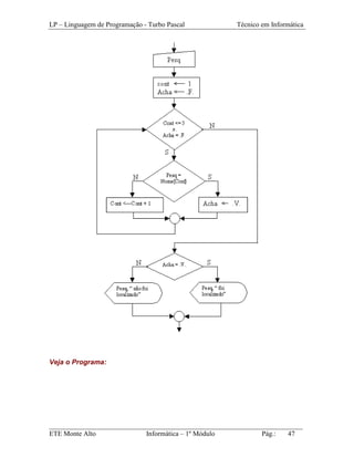 LP – Linguagem de Programação - Turbo Pascal          Técnico em Informática




Veja o Programa:




_________________________________________________________________________
ETE Monte Alto              Informática – 1º Módulo          Pág.:   47
 