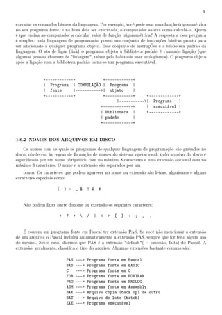 9


executar os comandos básicos da linguagem. Por exemplo, você pode usar uma função trigonométrica
no seu programa fonte, e na hora dela ser executada, o computador saberá como calculá-la. Quem
é que ensina ao computador a calcular valor de função trigonométrica? A resposta a essa pergunta
é simples: toda linguagem de programação possui um conjunto de instruções básicas pronto para
ser adicionado a qualquer programa objeto. Esse conjunto de instruçÕes é a biblioteca padrão da
linguagem. O ato de ligar (link) o programa objeto à biblioteca padrão é chamado ligação (que
algumas pessoas chamam de linkagem, talvez pelo hábito de usar neologismos). O programa objeto
após a ligação com a biblioteca padrão torna-se um programa executável.


             +------------+            +------------+
             | Programa | COMPILAÇÃO | Programa |
             | fonte      |-----------| objeto     |
             +------------+            +------------+     +-------------+
                                             |-----------| Programa |
                                      +-------------+     | executável |
                                      | Biblioteca |      +-------------+
                                      | padrão      |
                                      +-------------+


1.6.2 NOMES DOS ARQUIVOS EM DISCO
    Os nomes com os quais os programas de qualquer linguagem de programação são gravados no
disco, obedecem às regras de formação de nomes do sistema operacional: todo arquivo do disco é
especicado por um nome obrigatório com no máximo 8 caracteres e uma extensão opcional com no
máximo 3 caracteres. O nome e a extensão são separados por um
    ponto. Os caracteres que podem aparecer no nome ou extensão são letras, algarismos e alguns
caracteres especiais como:

                    (       ) -    _ $    ! @   #


   Não podem fazer parte donome ou extensão os seguintes caracteres:

                        +    ?    *    /   |         [   ]   :   ;   ,   .


    É comum um programa fonte em Pascal ter extensão PAS. Se você não mencionar a extensão
de um arquivo, o Pascal incluirá automaticamente a extensão PAS, sempre que for feito algum uso
do mesmo. Neste caso, dizemos que PAS é a extensão default( = omissão, falta) do Pascal. A
extensão, geralmente, classica o tipo do arquivo. Algumas extensões bastante comuns são:

                             PAS   ---   Programa fonte em Pascal
                             BAS   ---   Programa fonte em BASIC
                             C     ---   Programa fonte em C
                             FOR   ---   Programa fonte em FORTRAN
                             PRO   ---   Programa fonte em PROLOG
                             ASM   ---   Programa fonte em Assembly
                             BAK   ---   Arquivo cópia (back up) de outro
                             BAT   ---   Arquivo de lote (batch)
                             EXE   ---   Programa executável
 