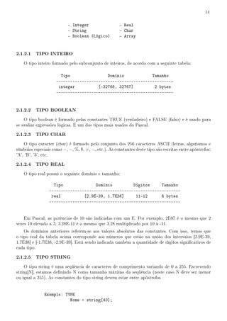14


                           - Integer                   - Real
                           - String                    - Char
                           - Boolean (Lógico)          - Array


2.1.2.1   TIPO INTEIRO
    O tipo inteiro formado pelo subconjunto de inteiros, de acordo com a seguinte tabela:

                       Tipo                Domínio            Tamanho
                     --------------------------------------------------
                      integer          [-32768, 32767]         2 bytes
                     --------------------------------------------------


2.1.2.2   TIPO BOOLEAN
    O tipo boolean é formado pelas constantes TRUE (verdadeiro) e FALSE (falso) e é usado para
se avaliar expressões lógicas. É um dos tipos mais usados do Pascal.

2.1.2.3   TIPO CHAR
    O tipo caracter (char) é formado pelo conjunto dos 256 caracteres ASCII (letras, algarismos e
símbolos especiais como +, =, %, $, #, , etc.). As constantes deste tipo são escritas entre apóstrofos:
'A', 'B', '3', etc.

2.1.2.4   TIPO REAL
    O tipo real possui o seguinte domínio e tamanho:

                   Tipo              Domínio         Dígitos     Tamanho
                 --------------------------------------------------------
                  real          [2.9E-39, 1.7E38]     11-12      6 bytes
                 --------------------------------------------------------


    Em Pascal, as potências de 10 são indicadas com um E. Por exemplo, 2E07 é o mesmo que 2
vezes 10 elevado a 7; 3.28E-11 é o mesmo que 3,28 multiplicado por 10 à -11.
    Os domínios anteriores referem-se aos valores absolutos das constantes. Com isso, temos que
o tipo real da tabela acima corresponde aos números que estão na união dos intervalos [2.9E-39,
1.7E38] e [-1.7E38, -2.9E-39]. Está sendo indicada também a quantidade de dígitos signicativos de
cada tipo.

2.1.2.5   TIPO STRING
    O tipo string é uma seqüência de caracteres de comprimento variando de 0 a 255. Escrevendo
string[N], estamos denindo N como tamanho máximo da seqüência (neste caso N deve ser menor
ou igual a 255). As constantes do tipo string devem estar entre apóstrofos.


               Exemplo: TYPE
                          Nome = string[40];
 