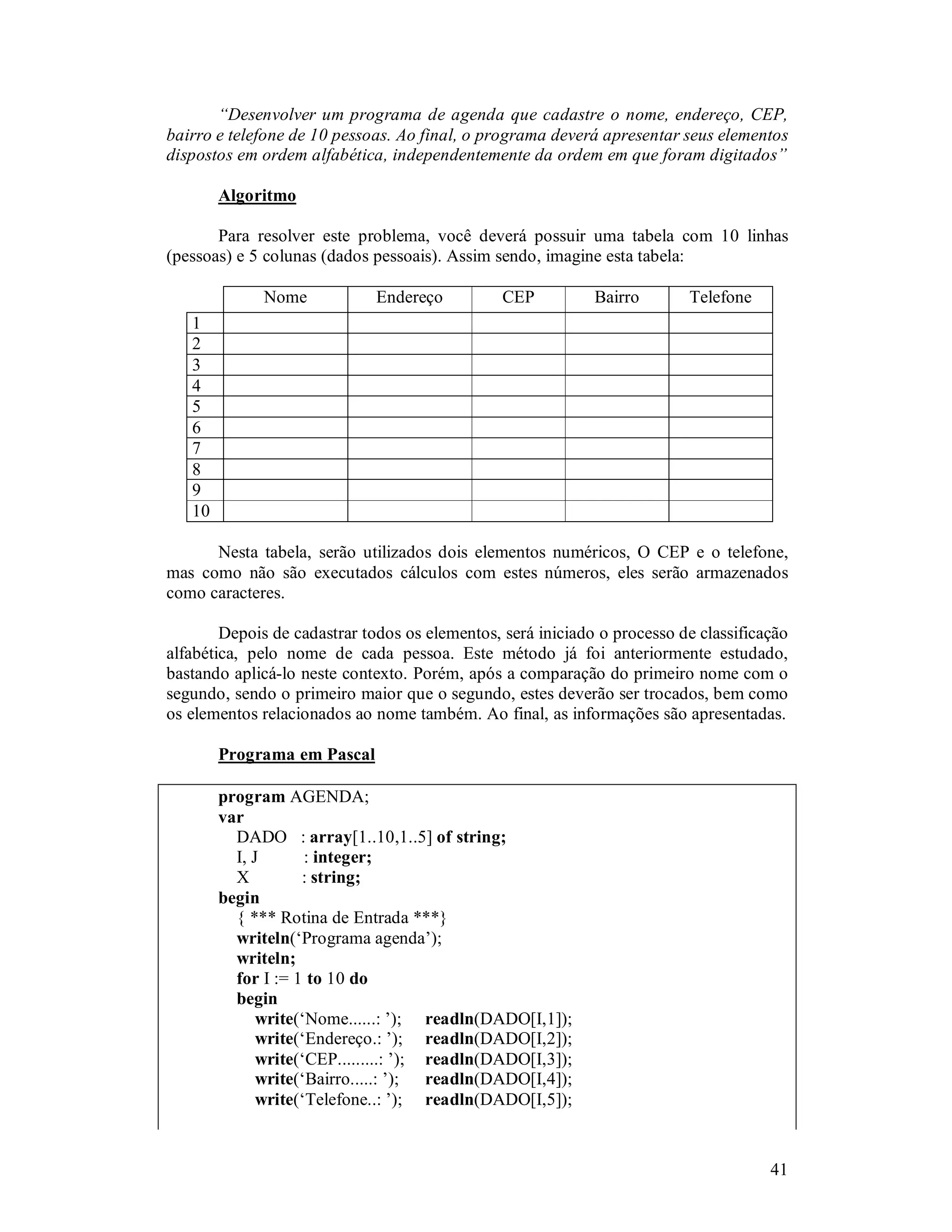 41
“Desenvolver um programa de agenda que cadastre o nome, endereço, CEP,
bairro e telefone de 10 pessoas. Ao final, o programa deverá apresentar seus elementos
dispostos em ordem alfabética, independentemente da ordem em que foram digitados”
Algoritmo
Para resolver este problema, você deverá possuir uma tabela com 10 linhas
(pessoas) e 5 colunas (dados pessoais). Assim sendo, imagine esta tabela:
Nome Endereço CEP Bairro Telefone
1
2
3
4
5
6
7
8
9
10
Nesta tabela, serão utilizados dois elementos numéricos, O CEP e o telefone,
mas como não são executados cálculos com estes números, eles serão armazenados
como caracteres.
Depois de cadastrar todos os elementos, será iniciado o processo de classificação
alfabética, pelo nome de cada pessoa. Este método já foi anteriormente estudado,
bastando aplicá-lo neste contexto. Porém, após a comparação do primeiro nome com o
segundo, sendo o primeiro maior que o segundo, estes deverão ser trocados, bem como
os elementos relacionados ao nome também. Ao final, as informações são apresentadas.
Programa em Pascal
program AGENDA;
var
DADO : array[1..10,1..5] of string;
I, J : integer;
X : string;
begin
{ *** Rotina de Entrada ***}
writeln(‘Programa agenda’);
writeln;
for I := 1 to 10 do
begin
write(‘Nome......: ’); readln(DADO[I,1]);
write(‘Endereço.: ’); readln(DADO[I,2]);
write(‘CEP.........: ’); readln(DADO[I,3]);
write(‘Bairro.....: ’); readln(DADO[I,4]);
write(‘Telefone..: ’); readln(DADO[I,5]);
 