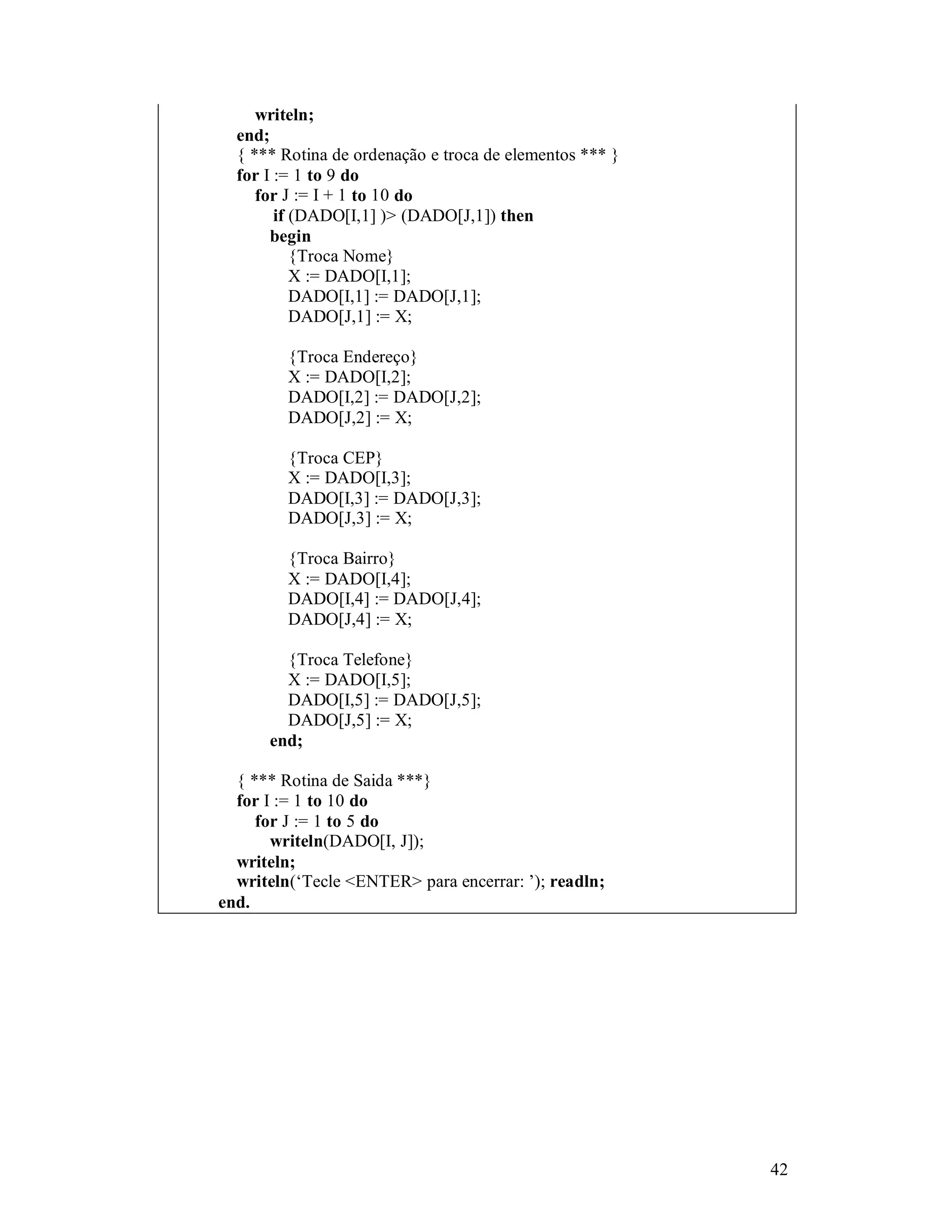 42
writeln;
end;
{ *** Rotina de ordenação e troca de elementos *** }
for I := 1 to 9 do
for J := I + 1 to 10 do
if (DADO[I,1] )> (DADO[J,1]) then
begin
{Troca Nome}
X := DADO[I,1];
DADO[I,1] := DADO[J,1];
DADO[J,1] := X;
{Troca Endereço}
X := DADO[I,2];
DADO[I,2] := DADO[J,2];
DADO[J,2] := X;
{Troca CEP}
X := DADO[I,3];
DADO[I,3] := DADO[J,3];
DADO[J,3] := X;
{Troca Bairro}
X := DADO[I,4];
DADO[I,4] := DADO[J,4];
DADO[J,4] := X;
{Troca Telefone}
X := DADO[I,5];
DADO[I,5] := DADO[J,5];
DADO[J,5] := X;
end;
{ *** Rotina de Saida ***}
for I := 1 to 10 do
for J := 1 to 5 do
writeln(DADO[I, J]);
writeln;
writeln(‘Tecle <ENTER> para encerrar: ’); readln;
end.
 