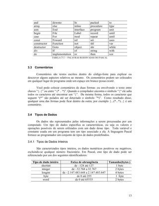 13
and downto In packed to
array else inline procedure type
asm End interface program unit
begin File Label record until
case For mod repeat until
const Foward nil set uses
constructor Function not shl var
destructor Goto object shr while
div If of string with
do implementation or then xor
TABELA 3.1 – PALAVRAS RESERVADAS DO PASCAL
3.3 Comentários
Comentários são textos escritos dentro do código-fonte para explicar ou
descrever alguns aspectos relativos ao mesmo. Os comentários podem ser colocados
em qualquer lugar do programa onde um espaço em branco possa existir.
Você pode colocar comentários de duas formas: ou envolvendo o texto entre
chaves “{..}” ou entre “ (* .. *)”. Quando o compilador encontra o símbolo “{“ ele salta
todos os caracteres até encontrar um “}”. Da mesma forma, todos os caracteres que
seguem “(*” são pulados até ser detectado o símbolo ”*)”. Como resultado disso,
qualquer uma das formas pode ficar dentro da outra; por exemplo {...(*...*)...} é um
comentário.
3.4 Tipos de Dados
Os dados são representados pelas informações a serem processadas por um
computado. Um tipo de dados especifica as características, ou seja os valores e
operações possíveis de serem utilizados com um dado desse tipo. Toda variável e
constante usada em um programa tem um tipo associado a ela. A linguagem Pascal
fornece ao programador um conjunto de tipos de dados predefinidos.
3.4.1 Tipos de Dados Inteiros
São caracterizados tipos inteiros, os dados numéricos positivos ou negativos,
excluindo-se qualquer número fracionário. Em Pascal, este tipo de dado pode ser
referenciado por um dos seguintes identificadores:
Tipo de dado inteiro Faixa de abrangência Tamanho(bytes )
shortint de –128 até 127 1 byte
integer de –32.768 a 32.767 2 bytes
longint de –2.147.483.648 a 2.147.483.647 4 bytes
byte de 0 até 255 1 byte
word de 0 até 65535 2 bytes
 