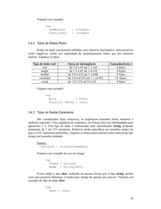 14
Vejamos um exemplo:
var
NumAlunos : integer;
Cont,cont1 : integer;
3.4.2 Tipos de Dados Reais
O tipo de dado real permite trabalhar com números fracionários, tanto positivos
como negativos, sendo sua capacidade de armazenamento maior que dos números
inteiros. Vejamos os tipos:
Tipo de dado real Faixa de abrangência Tamanho(bytes )
real de 2.9 e-39 até 1.7 e38 6 bytes
single de 1.5 e-45 até 3.4 e38 4 bytes
double de 5.0 e-324 até 1.7e308 8 bytes
extended de 3.4 e-4.932 até 1.1 e4.932 10 bytes
comp de –9.2 e18 até 9.2 e18 8 bytes
Vejamos um exemplo:
var
Nota : real;
Salario, media : real;
3.4.3 Tipos de Dados Caracteres
São considerados tipos caracteres, as seqüências contendo letras, números e
símbolos especiais. Uma seqüência de caracteres, em Pascal, deve ser representada entre
apóstrofos (‘’). Este tipo de dado é referenciado pelo identificador string, podendo
armazenar de 1 até 255 caracteres. Podemos ainda especificar um tamanho menor do
que os 255 caracteres permitidos. Vejamos a sintaxe para criarmos uma variável do tipo
string com tamanho limitado.
Sintaxe:
variável : string[tamanho];
Vejamos um exemplo do uso de strings:
var
Frase : string;
Nome : string[45];
Existe ainda o tipo char, utilizado da mesma forma que o tipo string, porém
com uma pequena diferença: é usado para strings de apenas um caracter. Vejamos um
exemplo do tipo de dado char:
var
Sexo : char;
 
