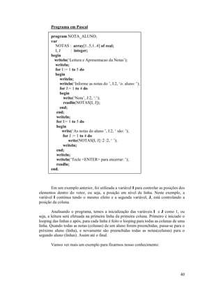 40
Programa em Pascal
program NOTA_ALUNO;
var
NOTAS : array[1..5,1..4] of real;
I, J : integer;
begin
writeln(‘Leitura e Apresentacao da Notas’);
writeln;
for I := 1 to 5 do
begin
writeln;
writeln(‘Informe as notas do ’, I:2, ‘o. aluno: ’);
for J:= 1 to 4 do
begin
write(‘Nota’, J:2, ‘:’);
readln(NOTAS[I, J]);
end;
end;
writeln;
for I:= 1 to 5 do
begin
write(‘As notas do aluno ’, I:2, ‘ são: ’);
for J := 1 to 4 do
write(NOTAS[I, J] :2 :2, ‘ ’);
writeln;
end;
writeln;
writeln(‘Tecle <ENTER> para encerrar: ’);
readln;
end.
Em um exemplo anterior, foi utilizada a variável I para controlar as posições dos
elementos dentro do vetor, ou seja, a posição em nível de linha. Neste exemplo, a
variável I continua tendo o mesmo efeito e a segunda variável, J, está controlando a
posição da coluna.
Analisando o programa, temos a inicialização das variáveis I e J como 1, ou
seja, a leitura será efetuada na primeira linha da primeira coluna. Primeiro é iniciado o
looping das linhas e após, para cada linha é feito o looping para todas as colunas de uma
linha. Quando todas as notas (colunas) de um aluno forem preenchidas, passa-se para o
próximo aluno (linha), e novamente são preenchidas todas as notas(colunas) para o
segundo aluno (linhas). Assim até o final.
Vamos ver mais um exemplo para fixarmos nosso conhecimento:
 