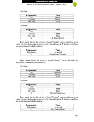 www.mecatronicadegaragem.blogspot.com
             Apostila de Android – Programando passo a passo 3ª Edição



     TextView

            Propriedade                               Valor
                Text                                  Nome.
             Text color                               #ffff00
              Text size                                20sp

     TextView

            Propriedade                               Valor
                Text
             Text color                              #ffffff
              Text size                              20sp
                 Id                             @+lista/txtnome

     Bom agora dentro da estrutura “layoutPrincipal”, vamos adicionar uma
nova estrutura LinearLayout, como já foi mostrado acima. E depois, modifique
as seguintes propriedades abaixo:

            Propriedade                             Valor
             Orientation                         Horizontal
                 Id                          @+id/layoutProfissao


     Bom, agora dentro da estrutura “layoutProfissao” vamos adicionar os
seguintes componentes na seqüência:

     TextView

            Propriedade                               Valor
                Text                                Profissão.
             Text color                              #ffff00
              Text size                               20sp

     TextView

            Propriedade                               Valor
                Text
             Text color                              #ffffff
              Text size                              20sp
                 Id                           @+lista/txtprofissao

     Bom agora dentro da estrutura “layoutPrincipal”, vamos adicionar uma
nova estrutura LinearLayout, como já foi mostrado acima. E depois, modifique
as seguintes propriedades abaixo:

            Propriedade                             Valor
             Orientation                         Horizontal
                 Id                            @+id/layoutIdade


                                                                         103
 