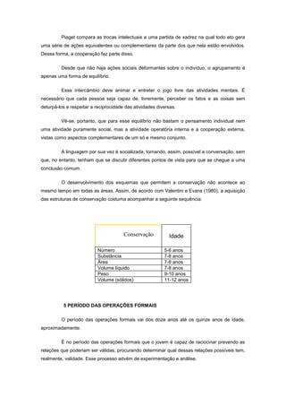 Piaget compara as trocas intelectuais a uma partida de xadrez na qual todo ato gera
uma série de ações equivalentes ou complementares da parte dos que nela estão envolvidos.
Dessa forma, a cooperação faz parte disso.
Desde que não haja ações sociais deformantes sobre o indivíduo, o agrupamento é
apenas uma forma de equilíbrio.
Esse intercâmbio deve animar e entreter o jogo livre das atividades mentais. É
necessário que cada pessoa seja capaz de, livremente, perceber os fatos e as coisas sem
deturpá-los e respeitar a reciprocidade das atividades diversas.
Vê-se, portanto, que para esse equilíbrio não bastam o pensamento individual nem
uma atividade puramente social, mas a atividade operatória interna e a cooperação externa,
vistas como aspectos complementares de um só e mesmo conjunto.
A linguagem por sua vez é socializada, tornando, assim, possível a conversação, sem
que, no entanto, tenham que se discutir diferentes pontos de vista para que se chegue a uma
conclusão comum.
O desenvolvimento dos esquemas que permitem a conservação não acontece ao
mesmo tempo em todas as áreas. Assim, de acordo com Valentini e Evans (1980), a aquisição
das estruturas de conservação costuma acompanhar a seguinte sequência:
Conservação Idade
Número 5-6 anos
Substância 7-8 anos
Área 7-8 anos
Volume líquido 7-8 anos
Peso 9-10 anos
Volume (sólidos) 11-12 anos
5 PERÍODO DAS OPERAÇÕES FORMAIS
O período das operações formais vai dos doze anos até os quinze anos de idade,
aproximadamente.
É no período das operações formais que o jovem é capaz de raciocinar prevendo as
relações que poderiam ser válidas, procurando determinar qual dessas relações possíveis tem,
realmente, validade. Esse processo advém de experimentação e análise.
 