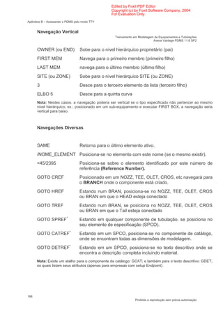 Edited by Foxit PDF Editor
                                                 Copyright (c) by Foxit Software Company, 2004
                                                 For Evaluation Only.
Apêndice B – Acessando o PDMS pelo modo TTY


      Navegação Vertical
                                                   Treinamento em Modelagem de Equipamentos e Tubulações
                                                                           Aveva Vantage PDMS 11.6 SP2


      OWNER (ou END)             Sobe para o nível hierárquico proprietário (pai)
      FIRST MEM                  Navega para o primeiro membro (primeiro filho)
      LAST MEM                   navega para o último membro (último filho)
      SITE (ou ZONE)             Sobe para o nível hierárquico SITE (ou ZONE)
      3                          Desce para o terceiro elemento da lista (terceiro filho)
      ELBO 5                     Desce para a quinta curva
      Nota: Nestes casos, a navegação poderia ser vertical se o tipo especificado não pertencer ao mesmo
      nível hierárquico; ex.: posicionado em um sub-equipamento e executar FIRST BOX, a navegação seria
      vertical para baixo.



      Navegações Diversas


      SAME                       Retorna para o último elemento ativo.
      /NOME_ELEMENT Posiciona-se no elemento com este nome (se o mesmo existir).
      =45/2395                   Posiciona-se sobre o elemento identificado por este número de
                                 referência (Reference Number).
      GOTO CREF                  Posicionado em um NOZZ, TEE, OLET, CROS, etc navegará para
                                 o BRANCH onde o componente está criado.
      GOTO HREF                  Estando num BRAN, posiciona-se no NOZZ, TEE, OLET, CROS
                                 ou BRAN em que o HEAD esteja conectado
      GOTO TREF                  Estando num BRAN, se posiciona no NOZZ, TEE, OLET, CROS
                                 ou BRAN em que o Tail esteja conectado
      GOTO SPREF*                Estando em qualquer componente de tubulação, se posiciona no
                                 seu elemento de especificação (SPCO).
      GOTO CATREF*               Estando em um SPCO, posiciona-se no componente de catálogo,
                                 onde se encontram todas as dimensões de modelagem.
      GOTO DETREF*               Estando em um SPCO, posiciona-se no texto descritivo onde se
                                 encontra a descrição completa incluindo material.
      Nota: Existe um atalho para o componente de catálogo: GCAT; e também para o texto descritivo: GDET;
      os quais listam seus atributos (apenas para empresas com setup Endpoint).




166
                                                                Proibida a reprodução sem prévia autorização
 