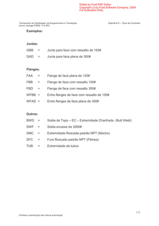 Edited by Foxit PDF Editor
                                                        Copyright (c) by Foxit Software Company, 2004
                                                        For Evaluation Only.



Treinamento em Modelagem de Equipamentos e Tubulações                          Apêndice D – Tipos de Conexões
Aveva Vantage PDMS 11.6 SP2

       Exemplos:


       Juntas:
       GBB         =        Junta para face com ressalto de 150#
       GAD         =        Junta para face plana de 300#


       Flanges:
       FAA         =        Flange de face plana de 125#
       FBB         =        Flange de face com ressalto 150#
       FBD         =        Flange de face com ressalto 300#
       WFBB =               Entre flanges de face com ressalto de 150#
       WFAD =               Entre flanges de face plana de 300#


       Outros:
       BWD         =        Solda de Topo – EC – Extremidade Chanfrada (Butt Weld)
       SWF         =        Solda encaixe de 3000#
       SMC         =        Extremidade Roscada padrão NPT (Macho)
       SFC         =        Furo Roscado padrão NPT (Fêmea)
       TUB         =        Extremidade de tubos




                                                                                                         173
Proibida a reprodução sem prévia autorização
 