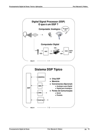 Processamento Digital de Sinais: Teoria e Aplicações                                                       Prof. Marcelo E. Pellenz




                                   Digital Signal Processor (DSP)
                                         O que é um DSP ?
                                                                                        Um pouco
                                              Computador Analógico                        alto




                                                 Computador Digital
                                                                       DSP

                                                                                           DAC     SAÍDA
                                                       ADC
                                                                1010             1001




                                  AULA 1                 1-11




                                           Sistema DSP Típico

                                             MEMÓRIA
                                                                    Chip DSP
                                                                    Memória
                                                                    Conversores (Opcional)
                                             ADC                             Analógico para Digital
                            DSP                                              Digital para Analógico
                                                                    Portas de Comunicação
                                             DAC                             Serial
                                                                             Paralela


                                             PORTAS




                                  AULA 1                 1-12




Processamento Digital de Sinais                              Prof. Marcelo E. Pellenz                                         pg. 10
 