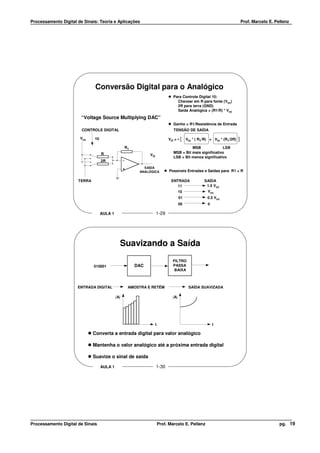 Processamento Digital de Sinais: Teoria e Aplicações                                                                            Prof. Marcelo E. Pellenz




                               Conversão Digital para o Analógico
                                                                                  Para Controle Digital 10:
                                                                                    Chavear em R para fonte (Vcc)
                                                                                    2R para terra (GND)
                                                                                    Saída Analógica = (R1/R) * Vcc
                        “Voltage Source Multiplying DAC”
                                                                                  Ganho = R1/Resistência de Entrada
                        CONTROLE DIGITAL                                          TENSÃO DE SAÍDA

                       Vcc    10                                               VO = - [     Vin * ( R1/R) + Vin * (R1/2R)   ]
                                                      R1                                    MSB              LSB
                                   R                                              MSB = Bit mais significativo
                                                                 VO
                                                                                  LSB = Bit menos significativo
                                   2R             -

                                                  +           SAÍDA
                                                            ANALÓGICA           Possíveis Entradas e Saídas para R1 = R

                      TERRA                                                      ENTRADA              SAÍDA
                                                                                    11                 1.5 Vcc
                                                                                       10              Vcc
                                                                                       01               0.5 Vcc
                                                                                       00               0

                                   AULA 1                             1-29




                                              Suavizando a Saída
                                                                                 FILTRO
                              010001                       DAC                   PASSA
                                                                                  BAIXA



                      ENTRADA DIGITAL                  AMOSTRA E RETÊM                       SAÍDA SUAVIZADA

                                            |A|                                  |A|




                                                                      t                                     t

                              Converta a entrada digital para valor analógico

                              Mantenha o valor analógico até a próxima entrada digital

                              Suavize o sinal de saída

                                   AULA 1                             1-30




Processamento Digital de Sinais                                           Prof. Marcelo E. Pellenz                                                 pg. 19
 