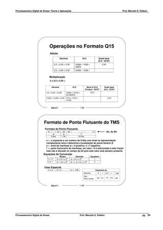 Processamento Digital de Sinais: Teoria e Aplicações                                                                               Prof. Marcelo E. Pellenz




                                  Operações no Formato Q15
                                  Adição

                                              Decimal                             Q15                Scale back
                                                                                                     Q15 / 32767
                                      0.5 + 0.05 = 0.55               16384 + 1638 =                     0.55
                                                                      18022
                                      0.5 – 0.05 = 0.45               16384 – 1638 =


                                  Multiplicação
                                  2 x 0.5 x 0.45 =

                                   Decimal                        Q15                   Back to Q15           Scale back
                                                                                       Product / 32767        Q15 / 32767
                            0.5 x 0.45 = 0.225           16384 x 14745 =                    7373
                                                         241584537
                            0.225 + 0.225 = 0.45 7373 + 7373 =                                                    0.45
                                                 14746



                                   AULA 1                                   1-39




                          Formato de Ponto Flutuante do TMS
                           Formato de Ponto Flutuante
                              31     ... 24       23       22             ..............       0                No. do Bit
                                     e             s                           f
                                   8 bits        1 bit                     23 bits

                            e = o expoente é um número de 8 bits com sinal na representação
                            complemento dois e determina a localização do ponto binário Q
                            s = sinal da mantissa (s = 0 positivo, s =1 negativo)
                            f = parte fracionária da mantissa; um valor 1.0 é adicionado a esta fração
                            mas não é alocado no campo de bit pois este valor está sempre presente
                          Equações de Conversão
                                            Binary                    Decimal               Equation
                              s=0                     e                     e                  1
                                         X = 01.f x 2           X = 01.f x 2
                              s=1                     e                              e         2
                                         X = 10.f x 2           X = ( -2 + 0.f ) x 2

                          Caso Especial
                              s=0        X=0                    e = -128                           Expoente (e)
                                                                                    Decimal          0   1     127   -1     -128
                                                                                    Hex
                                                                                    two’s comp.     00   01     7F   FF     80


                                   AULA 1                                   1-40




Processamento Digital de Sinais                                              Prof. Marcelo E. Pellenz                                                 pg. 24
 