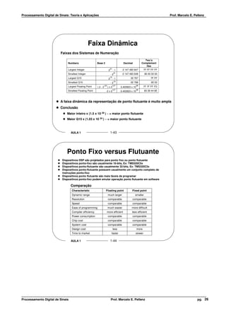 Processamento Digital de Sinais: Teoria e Aplicações                                                                         Prof. Marcelo E. Pellenz




                                                  Faixa Dinâmica
                          Faixas dos Sistemas de Numeração

                                                                                                               Two’s
                               Numbers                   Base 2                           Decimal            Complement
                                                                                                                Hex
                                                                           31
                               Largest Integer                         2        -1       2 147 483 647         7F FF FF FF
                                                                                 31
                               Smallest Integer                            -2           -2 147 483 648         80 00 00 00
                               Largest Q15                                 15                   32 767              7F FF
                                                                       2        -1
                                                                                 15
                               Smallest Q15                                -2                  -32 768               80 00
                                                                -23             127                     38
                               Largest Floating Point    (2-2         )x2              3.402823 x 10           7F 7F FF FD
                                                                                127                     38
                               Smallest Floating Point            -2 x 2               -3.402823 x 10          83 39 44 6E



                          A faixa dinâmica da representação de ponto flutuante é muito ampla
                          Conclusão
                              Maior inteiro x (1.5 x 10 29 ) ~ = maior ponto flutuante
                              Maior Q15 x (1.03 x 10 34 ) ~ = maior ponto flutuante



                                  AULA 1                                   1-43




                              Ponto Fixo versus Flutuante
                           Dispositivos DSP são projetados para ponto fixo ou ponto flutuante
                           Dispositivos ponto-fixo são usualmente 16-bits, Ex: TMS320C5x
                           Dispositivos ponto-flutuante são usualmente 32-bits, Ex: TMS320C3x
                           Dispositivos ponto-flutuante possuem usualmente um conjunto completo de
                           instruções ponto-fixo
                           Dispositivos ponto flutuante são mais fáceis de programar
                           Dispositivos ponto-fixo podem emular operação ponto flutuante em software

                                  Comparação
                                  Characteristic                  Floating point                 Fixed point
                                  Dynamic range                       much larger                   smaller
                                  Resolution                          comparable                  comparable
                                  Speed                               comparable                  comparable
                                  Ease of programming                 much easier                more difficult
                                  Compiler efficiency                 more efficient             less efficient
                                  Power consumption                   comparable                  comparable
                                  Chip cost                           comparable                  comparable
                                  System cost                         comparable                  comparable
                                  Design cost                                   less                    more
                                  Time to market                            faster                  slower

                                  AULA 1                                   1-44




Processamento Digital de Sinais                                            Prof. Marcelo E. Pellenz                                             pg. 26
 
