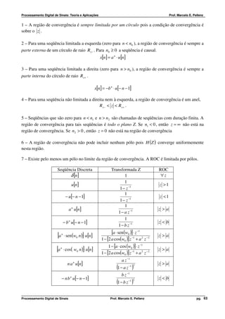 Processamento Digital de Sinais: Teoria e Aplicações                                                    Prof. Marcelo E. Pellenz


1 – A região de convergência é sempre limitada por um círculo pois a condição de convergência é
sobre o z .

2 – Para uma seqüência limitada a esquerda (zero para n < n0 ), a região de convergência é sempre a
parte externa de um círculo de raio Rx − . Para n0 ≥ 0 a seqüência é causal.
                                                           x[n] = a n ⋅ u[n]

3 – Para uma seqüência limitada a direita (zero para n > n0 ), a região de convergência é sempre a
parte interna do círculo de raio Rx + .

                                                        x[n] = −b n ⋅ u[− n − 1]

4 – Para uma seqüência não limitada a direita nem à esquerda, a região de convergência é um anel,
                                          Rx − < z < Rx + .

5 – Seqüências que são zero para n < n1 e n > n2 são chamadas de seqüências com duração finita. A
região de convergência para tais seqüências é todo o plano Z. Se n1 < 0 , então z = ∞ não está na
região de convergência. Se n2 > 0 , então z = 0 não está na região de convergência

6 – A região de convergência não pode incluir nenhum pólo pois H (Z ) converge uniformemente
nesta região.

7 – Existe pelo menos um pólo no limite da região de convergência. A ROC é limitada por pólos.

                        Seqüência Discreta                         Transformada Z                ROC
                              δ [n]                                       1                       ∀z
                                                                          1
                                      u[n]                                                       z >1
                                                                       1 − z −1
                                                                          1
                                  − u[− n − 1]                                                   z <1
                                                                       1 − z −1
                                                                          1
                                    a n u[n]                                                     z >a
                                                                      1 − a z −1
                                                                          1
                                 − b n u[− n − 1]                                                z<b
                                                                      1 − b z −1

                        [a                     ]                   [a ⋅ sen(w0 )]⋅ z −1
                             n
                                 ⋅ sen (w0 n ) ⋅ u[n]                                            z >a
                                                            1 − [2 a cos(w0 )] z −1 + a 2 z −2
                                                                 1 − [a ⋅ cos (w0 )]⋅ z −1
                       [a   n
                                               ]
                                 ⋅ cos( w0 n ) ⋅ u[n]
                                                            1 − [2 a cos(w0 )] z −1 + a 2 z −2
                                                                                                 z >a

                                                                          a z −1
                                   n a u[n]
                                         n
                                                                                                 z >a
                                                                      (1 − a z )
                                                                               −1 2


                                                                          b z −1
                             − n b u[− n − 1]
                                     n
                                                                                                 z<b
                                                                      (1 − b z )
                                                                               −1 2




Processamento Digital de Sinais                                   Prof. Marcelo E. Pellenz                                 pg. 63
 