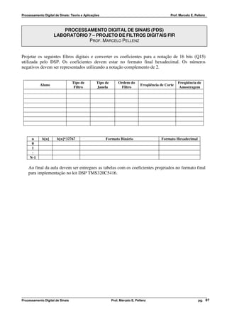 Processamento Digital de Sinais: Teoria e Aplicações                                             Prof. Marcelo E. Pellenz



                         PROCESSAMENTO DIGITAL DE SINAIS (PDS)
                     LABORATÓRIO 7 – PROJETO DE FILTROS DIGITAIS FIR
                                 PROF. MARCELO PELLENZ


Projetar os seguintes filtros digitais e converter os coeficientes para a notação de 16 bits (Q15)
utilizada pelo DSP. Os coeficientes devem estar no formato final hexadecimal. Os números
negativos devem ser representados utilizando a notação complemento de 2.


                                  Tipo de         Tipo de       Ordem do                              Freqüência de
            Aluno                                                               Freqüência de Corte
                                   Filtro         Janela         Filtro                               Amostragem




      n      h[n]      h[n]*32767                      Formato Binário                     Formato Hexadecimal
      0
      1
      :
     N-1

    Ao final da aula devem ser entregues as tabelas com os coeficientes projetados no formato final
    para implementação no kit DSP TMS320C5416.




Processamento Digital de Sinais                             Prof. Marcelo E. Pellenz                                pg. 87
 