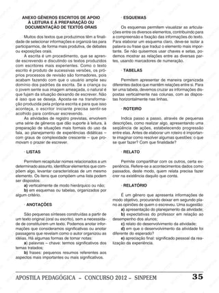 SINPEEM
SI
PEEM
SINPEEM
SINPEEM
NPEEM
SINPEEM
SINPEEM
SINPEEM
SINPEEM
SINPEEM
SINPEEM
SINPEEM
SINPEEM
SINPEEM
SINPEEM
SINPEEM
SINPEEM
SINPEEM
SINPEEM
SINPEEM
M
SINPEEM
SINPEEM
SINPEEM
SINPEEM
SINPEEM
SINPEEM
SINPEEM
SINPE
SINPEEM
SINPEEM
SINPEEM
SINPEEM
SINPEEM
SINPEEM
SINPEEM
SINPEEM
SINPEEM
SI
SINPEEM
SINPEEM
SINPEEM
SINPEEM
SINPEEM
SINPEEM
SINPEEM
SINPEEM
SINPEEM
SINPEEM
SIN
SINPEEM
SINPEEM
SINPEEM
SINPEEM
SINPEEM
SINPEEM
SINPEEM
SINPEEM
SINPEEM
SINPEEM
SINPEEM
EEM
SINPEEM
SINPEEM
SINPEEM
SINPEEM
SINPEEM
SINPEEM
SINPEEM
SINPEEM
SINPEEM
SINPEEM
SINPEEM
SINPEEM
PEEM
SINPEEM
SINPEEM
SINPEEM
SINPEEM
SINPEEM
SINPEEM
SINPEEM
SINPEEM
SINPEEM
SINPEEM
SINPEEM
SINPEEM
M
SINPEEM
SINPEEM
SINPEEM
SINPEEM
SINPEEM
SINPEEM
SINPEEM
SINPEEM
SINPEEM
SINPEEM
SINPEEM
SINPEEM
SINPEEM
SINPEEM
EM
SINPEEM
SINPEEM
SINPEEM
SINPEEM
SINPEEM
SINPEEM
SINPEEM
SINPEEM
SINPEEM
SINPEEM
SINPEEM
SINPEEM
SINPEEM
SINPEE
M
SINPEEM
SINPEEM
SINPEEM
SINPEEM
SINPEEM
SINPEEM
SINPEEM
SINPEEM
SINPEEM
SINPEEM
SINPEEM
SINPEEM
SINPEEM
PEEM
SINPEEM
SINPEEM
SINPEEM
SINPEEM
SINPEEM
SINPEEM
SINPEEM
SINPEEM
SINPEEM
SINPEEM
SINPEEM
SINPEEM
SINPEEM
M
SINPEEM
SINPEEM
SINPEEM
SINPEEM
SINPEEM
SINPEEM
SINPEEM
SINPEEM
SINPEEM
SINPEEM
SINPEEM
S
PEEM
SINPEEM
SINPEEM
SINPEEM
SINPEEM
SINPEEM
SINPEEM
SINPEEM
SINPEEM
SINPEEM
SINP
EEM
SINPEEM
SINPEEM
SINPEEM
SINPEEM
SINPEEM
SINPEEM
SINPEEM
SINPEEM
SIN
SINPEEM
SINPEEM
SINPEEM
SINPEEM
SINPEEM
SINPEEM
SINPEEM
SINPEEM
SINPEEM
SINPEEM
SINPEEM
SINPEEM
SINPEEM
SIN
SINPEEM
SINPEEM
SINPEEM
SINPEEM
SINPEEM
M
SINPEEM
SINPEEM
SINPEEM
S
SINPEEM
SINPEEM
SINPEEAPOSTILA PEDAGÓGICA – CONCURSO 2012 – SINPEEM 35
ANEXO GÊNEROS ESCRITOS DE APOIO
À LEITURA E Á PREPARAÇÃO OU
DOCUMENTAÇÃO DE TEXTOS ORAIS
Muitos dos textos que produzimos têm a finali-
dade de selecionar informações e organizá-las para
participarmos, de forma mais produtiva, de debates
ou exposições orais.
A escrita é um procedimento, que se apren-
de escrevendo e discutindo os textos produzidos
com escritores mais experientes. Como o texto
escrito é produto de sucessivas versões, os pró-
prios processos de revisão são formadores, pois
acabam fazendo com que o usuário amplie seu
domínio dos padrões da escrita. Se a criança ou
o jovem sente sua imagem ameaçada, o natural é
que fujam da situação deixando de escrever. Não
é isso que se deseja. Aposta-se na transforma-
ção produzida pela própria escrita e para que isso
aconteça, o escritor iniciante precisa sentir-se
acolhido para continuar escrevendo.
As atividades de registro previstas, envolvem
uma série de gêneros que dão suporte à leitura, à
preparação de situações mais formais do uso da
fala, ao planejamento de experiências didáticas –
com graus de complexidade crescente – que pro-
movam o prazer de escrever.
· LISTAS
Permitem recapitular nomes relacionados a um
determinado assunto, identificar elementos que com-
põem algo, levantar características de um mesmo
elemento. Os itens que compõem uma lista podem
ser dispostos:
a) verticalmente de modo hierárquico ou não;
b) em esquemas ou tabelas, organizados por
algum critério.
· ANOTAÇÕES
São pequenas sínteses construídas a partir de
um texto original (oral ou escrito), sem a necessida-
de de constituírem um texto. Podemos anotar infor-
mações que consideramos significativas ou anotar
passagens que revelam como o autor organizou as
idéias. Há algumas formas de tomar notas:
a) palavras – chave: termos significativos dos
temas tratados;
b) frases: pequenos resumos referentes aos
aspectos mais importantes ou mais significativos.
· ESQUEMAS
Os esquemas permitem visualizar as articula-
ções entre os diversos elementos, contribuindo para
a compreensão e fixação das informações do texto.
Para elaborar um esquema claro, deve-se isolar a
palavra ou frase que traduz o elemento mais impor-
tante. Se não quisermos usar chaves e setas, po-
demos mostrar as relações entre as diversas par-
tes, usando marcadores de numeração.
· TABELAS
Permitem apresentar de maneira organizada
diferentes dados que mantêm relações entre si. Para
ler uma tabela, devemos cruzar as informações dis-
postas verticalmente nas colunas, com as dispos-
tas horizontalmente nas linhas.
· ROTEIRO
Indica passo a passo, através de pequenas
descrições, como realizar algo, apresentando uma
seqüência de ações, estabelecendo progressão
entre elas. Antes de elaborar um roteiro é importan-
te imaginar como resolver algumas questões: o que
se quer fazer? Com que finalidade?
· RELATO
Permite compartilhar com os outros, certa ex-
periência. Refere-se a acontecimentos dados como
passados, deste modo, quem relata precisa fazer
crer na existência daquilo que conta.
· RELATÓRIO
É um gênero que apresenta informações de
modo objetivo, procurando deixar em segundo pla-
no as opiniões de quem o escreveu. Uma sugestão:
a) apresentação do planejamento da atividade;
b) expectativas do professor em relação ao
desempenho dos alunos;
c) relato do desenvolvimento da atividade;
d) em que o desenvolvimento da atividade foi
diferente do esperado?
e) apreciação final: significado pessoal da rea-
lização da experiência.
 