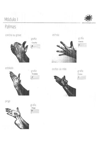 Material básico do Grupo Barbatuques
 