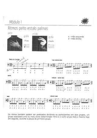 Material básico do Grupo Barbatuques
 