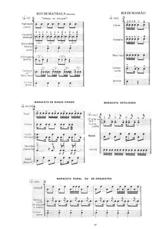 !
!
!
47
!"#$%&$'(')"$!"#$%&$'(*+(,($-Maranhão)
!
M ARACATU ESTILIZ ADOM ARACATU DE BAQUE VIRADO
Agogô
M ARACATU RURAL OU DE ORQUESTRA
 