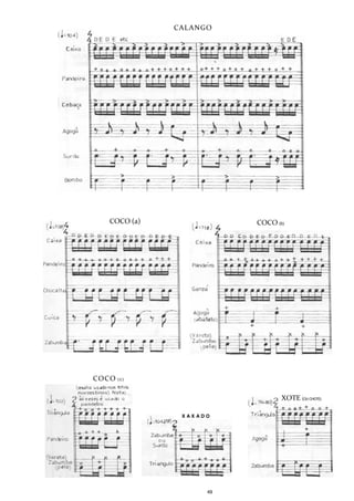 !
!
!
49
!"#"$%&'
!&!&'()*' !&!&'(b)
!&!&'( c)
+&,-'(OU CHOTE)
X A X A D O
 